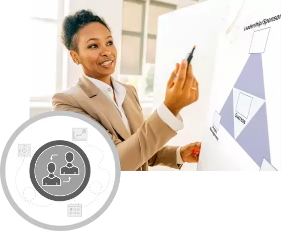 Change Management Consulting for Projects and Initiatives