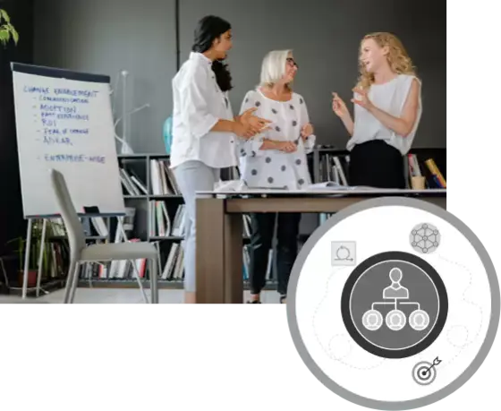 Enterprise Change Management Consulting